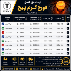 تصویر قیمت فورج گرم پیچ