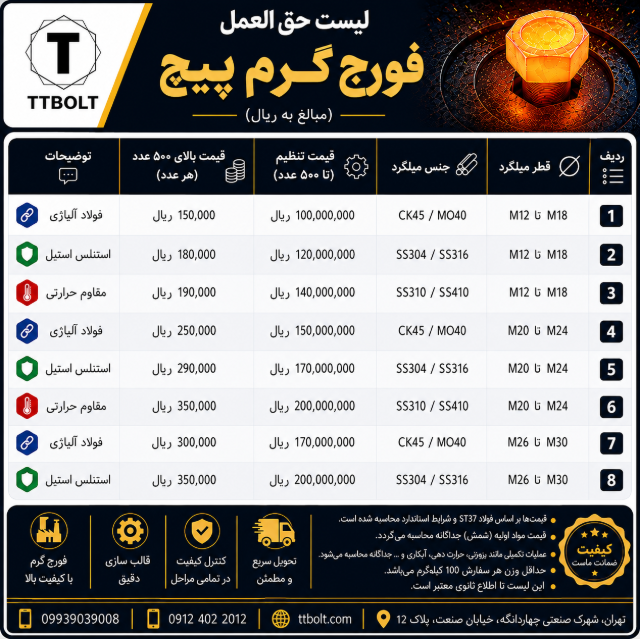 تصویر قیمت فورج گرم پیچ