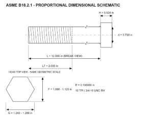 پیچ شش‌گوش ASME B18.2.1 گرید A سایز 3/4 × 12 اینچ، رزوه UNC 10 TPI، ساده - Schematic view