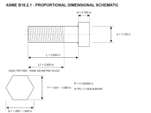 پیچ شش‌گوش ASME B18.2.1 گرید A سایز 1-1/8 × 3-1/2 اینچ، رزوه 8UN 8 TPI، آبکاری روی - Schematic view