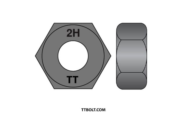 مهره استاندارد ASTM A194 گرید 2H