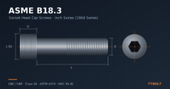 پیچ آلن اینچی ASME B18.3