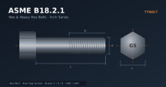 نقشه فنی پیچ شش‌گوش اینچی ASME B18.2.1