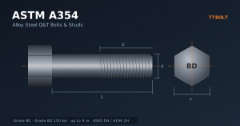 نقشه فنی پیچ شش‌گوش پراستحکام ASTM A354 BD